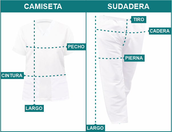 tallas-conjunto-antifluido-salud-hombre-mujer