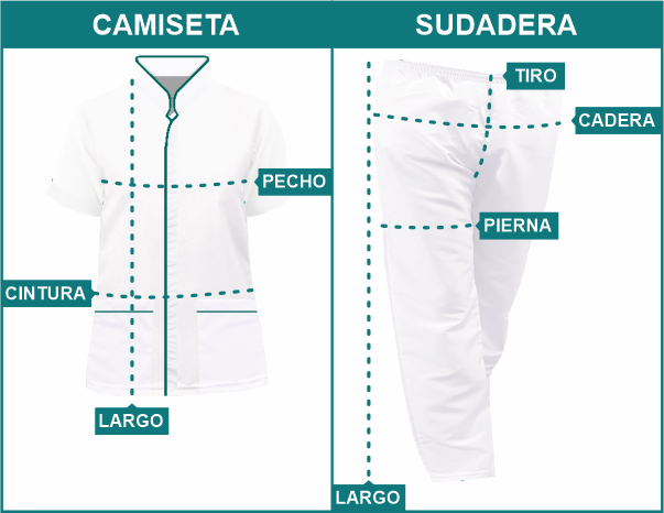 tallas-conjunto-antifluido-servicios-generales-hombre-mujer