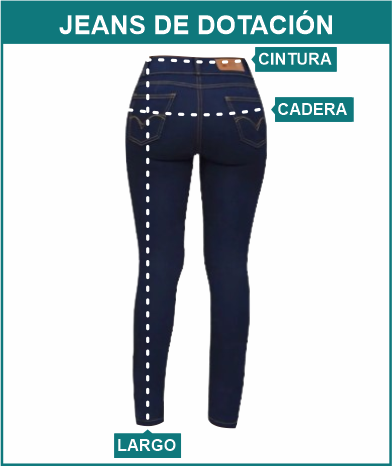 tallas-jeans-dotacion-hombre-mujer